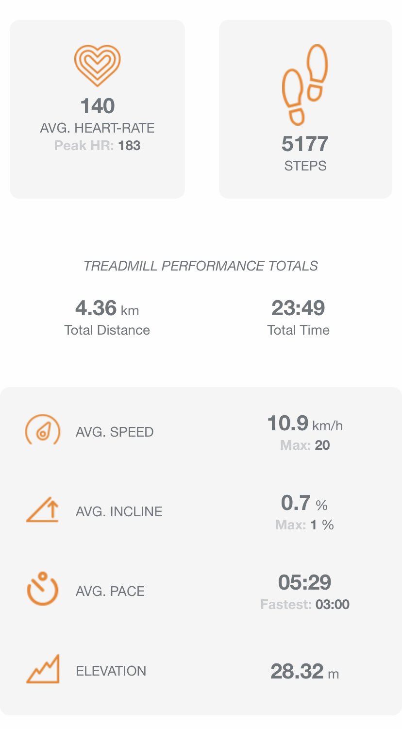 1マイル Twitter Search Twitter