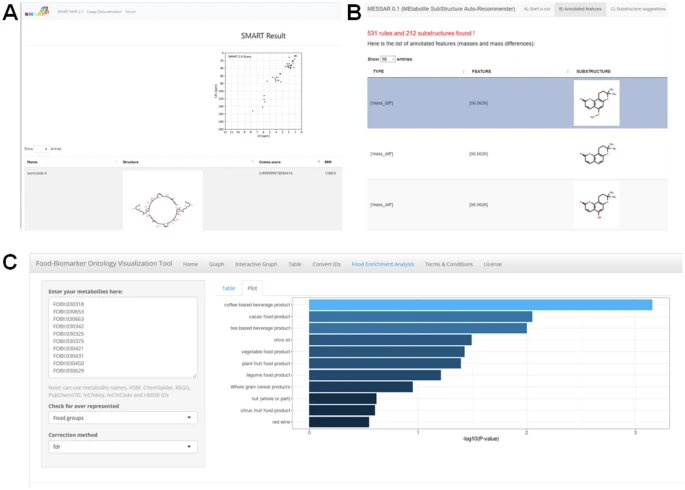 Dr. Biswapriya Misra tweet media