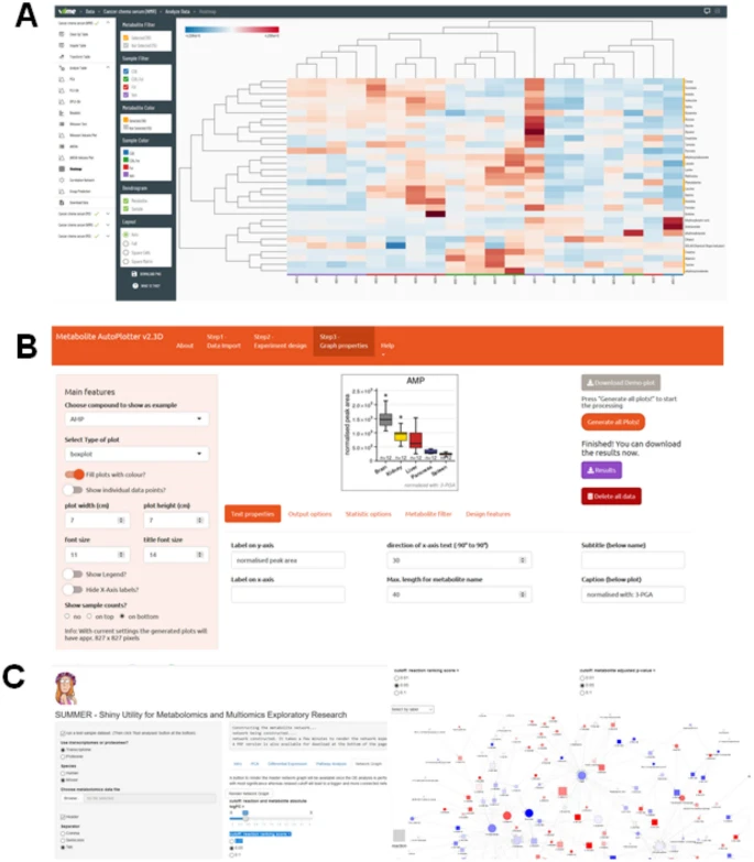 Dr. Biswapriya Misra tweet media