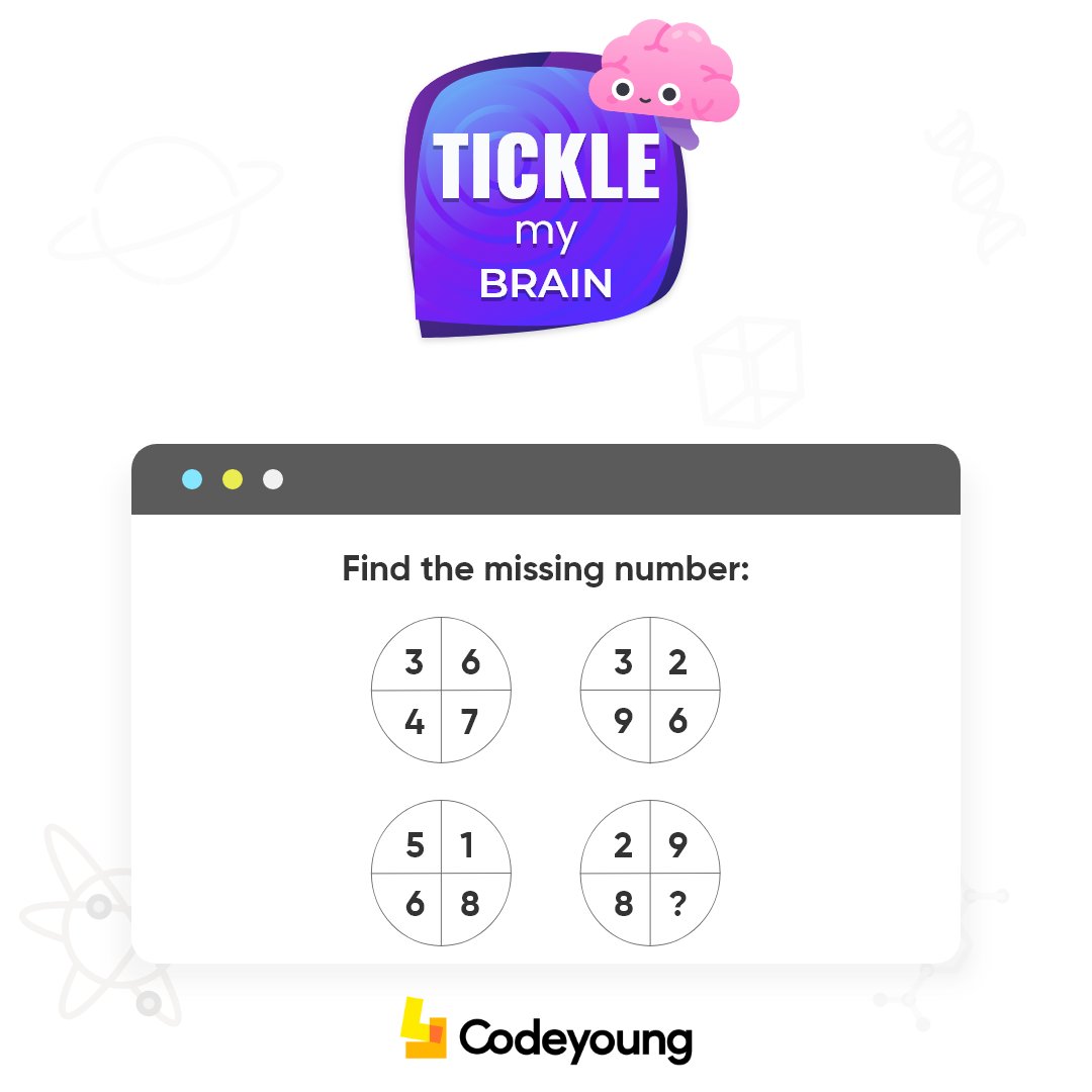 Codeyoung_india's tweet photo. Do you know the answer? Comment below!
#puzzle #puzzles #coders #codeyoung #codingkids #howtocode #learncoding #codingdesign #programming #programmer #programmerlife #codinglife #programmers #codingdesign #learn #learning #learntocode #procoders #questions #questionschallenge https://t.co/tejVJymAKT