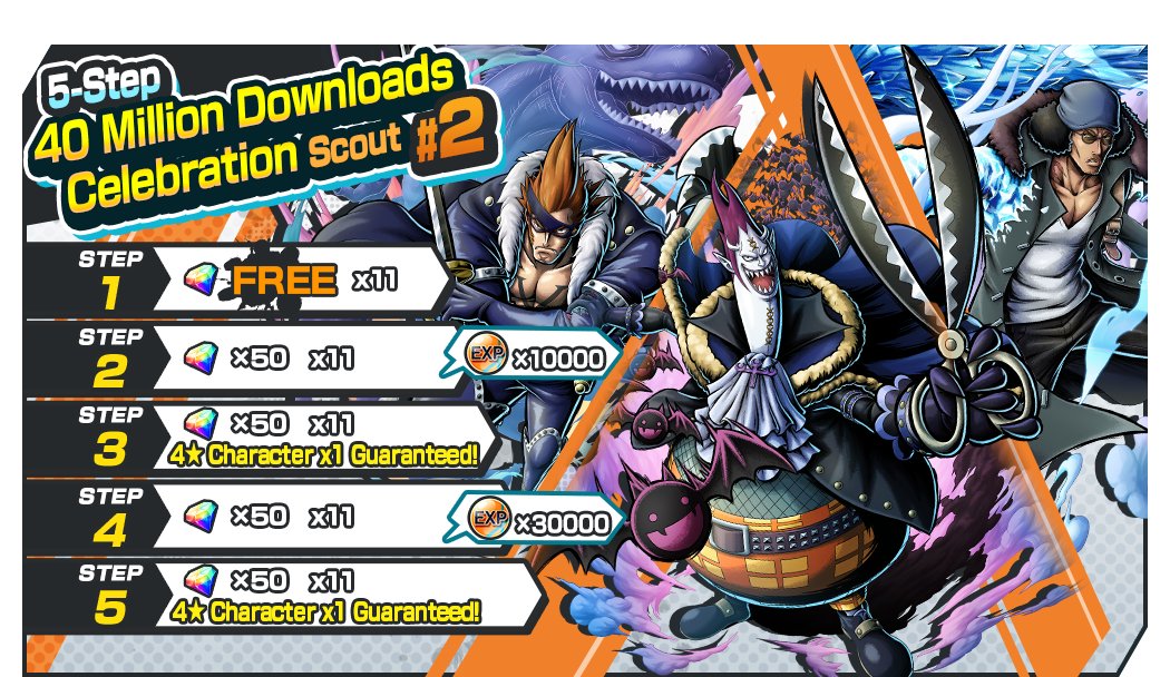 One Piece Bounty Rush Leaks/Info on Twitter