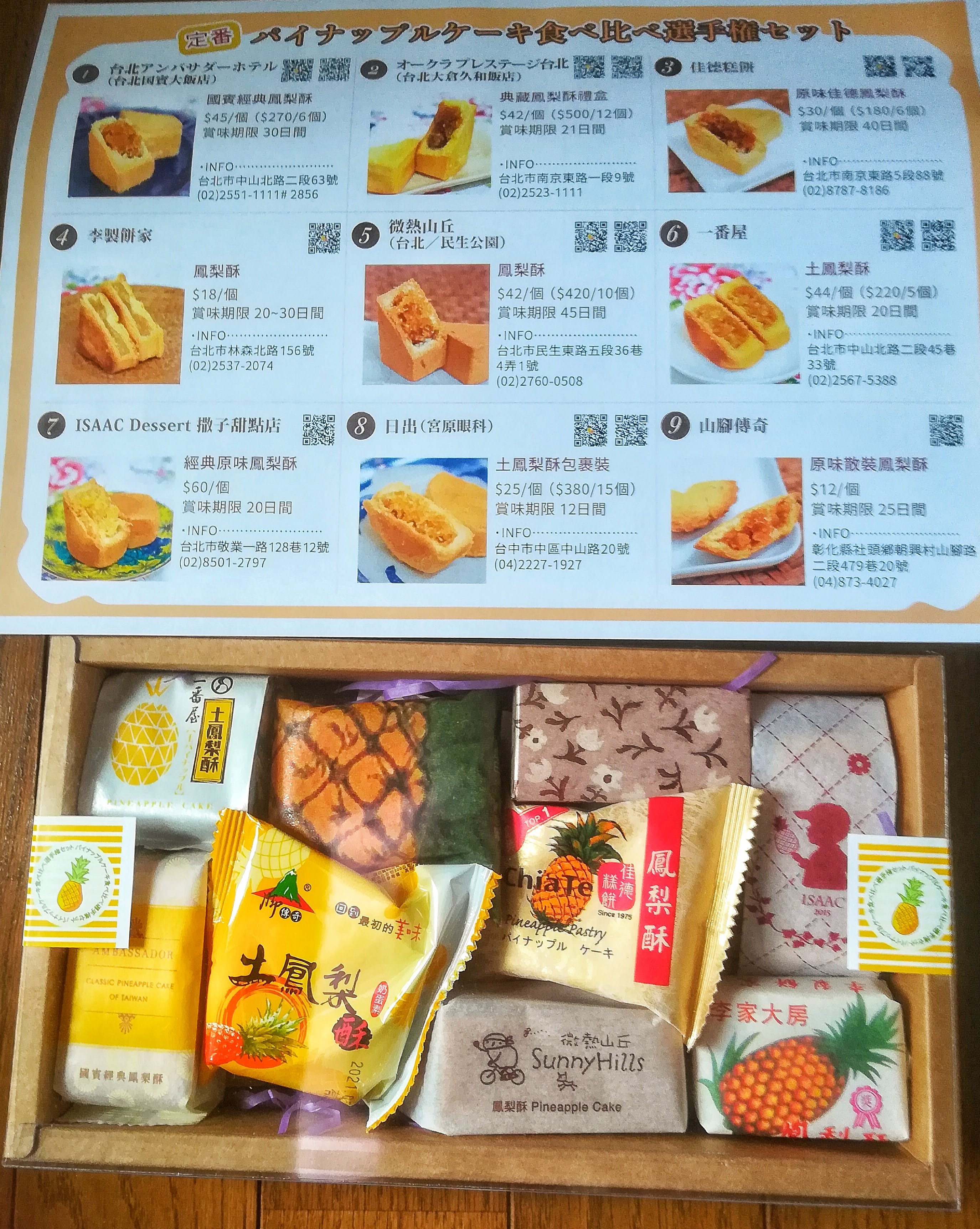 Cenz 台北ナビから パイナップルケーキ食べ比べセット を購入 あぁ 久しぶりの台湾の味 美味しいぃぃぃぃ おうちで台湾 パイナップルケーキ 食べ比べ 台湾に行き台湾 台湾 T Co Cavost3xdo Twitter