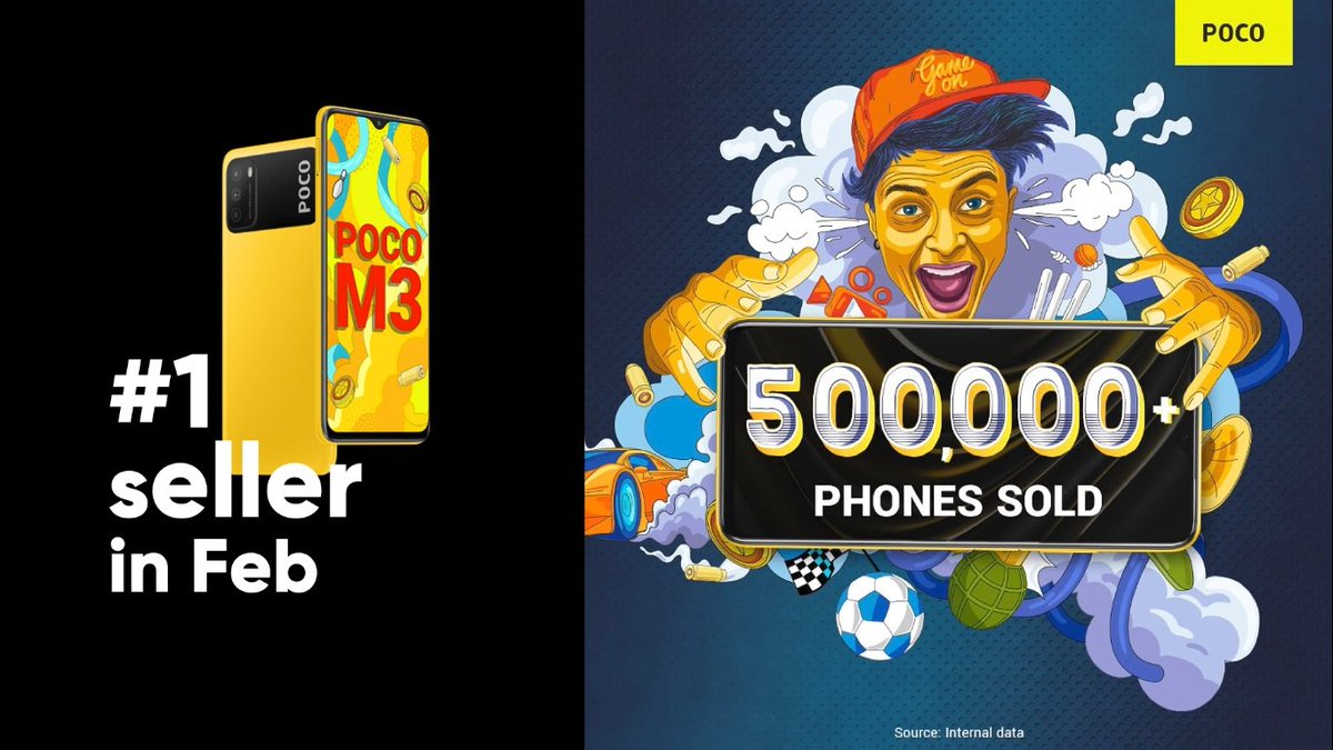 s_anuj's tweet image. The POCO M series has seen tremendous success in its category. Sold 3.5 Million units in less than a year. From #POCOM2’s iconic entry to #POCOM3’s amazing performance, it’s time to go Pro.
#POCOM3Pro #MadSpeedKillerLooks