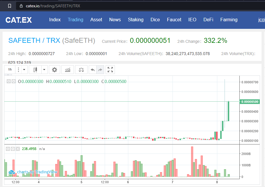 SafeEthOffical's tweet photo. #SAFEETH going parabolic on https://t.co/G1Vs0frlDb and
https://t.co/d7EsFgLrrK
Get in before its too late! https://t.co/o3swcz7neK