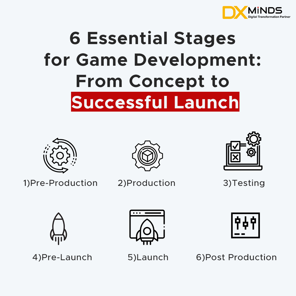 dxgamestudio tweet media