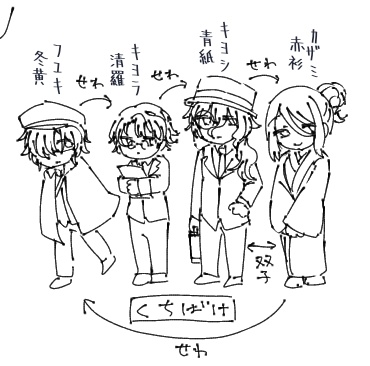 大正時代のtwitterイラスト検索結果 大正時代のtwitterイラスト検索結果