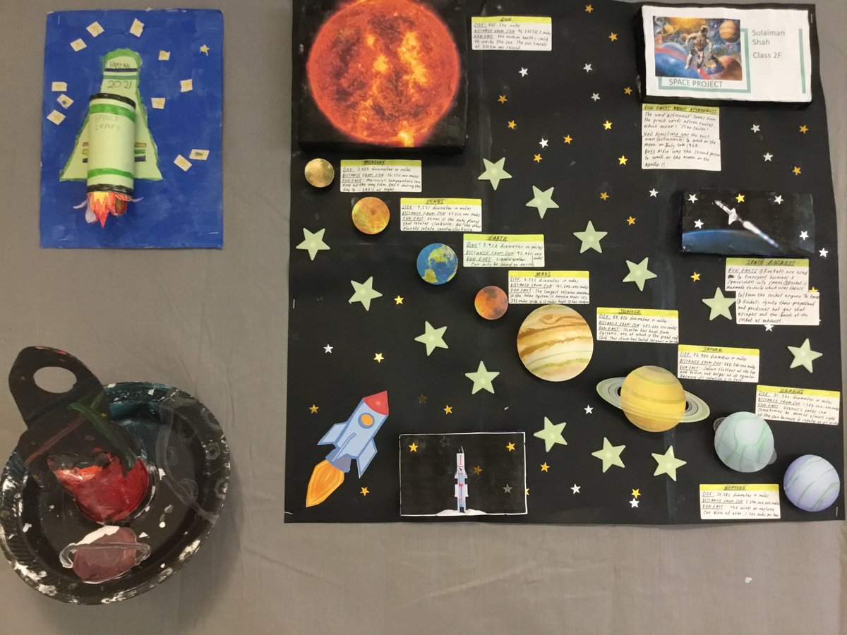CoonerMrs's tweet photo. Some amazing homework projects bought in by Year 2 today for our new topic of Space. Some of these pieces have honestly left us speechless! Fabulous work Year 2 and parents, keep it up! 😀@LozellsPrimary @kirandeep_samra https://t.co/lMhX8MTNUG