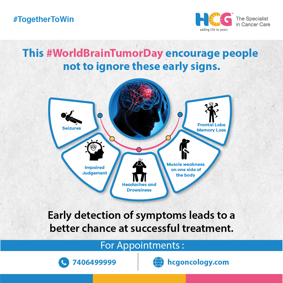 Early diagnosis and early detection of symptoms give the patients a better chance at successful treatment. This #WorldBrainTumorDay lets spread awareness and encourage people to not ignore the warning signs.

#BrainTumor #EarlyDetection #HCGCancerCentre #HCGAhmedabad