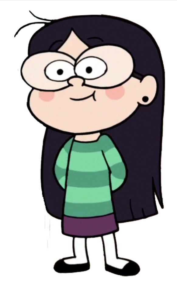 Gravity Falls Candy And Beemo