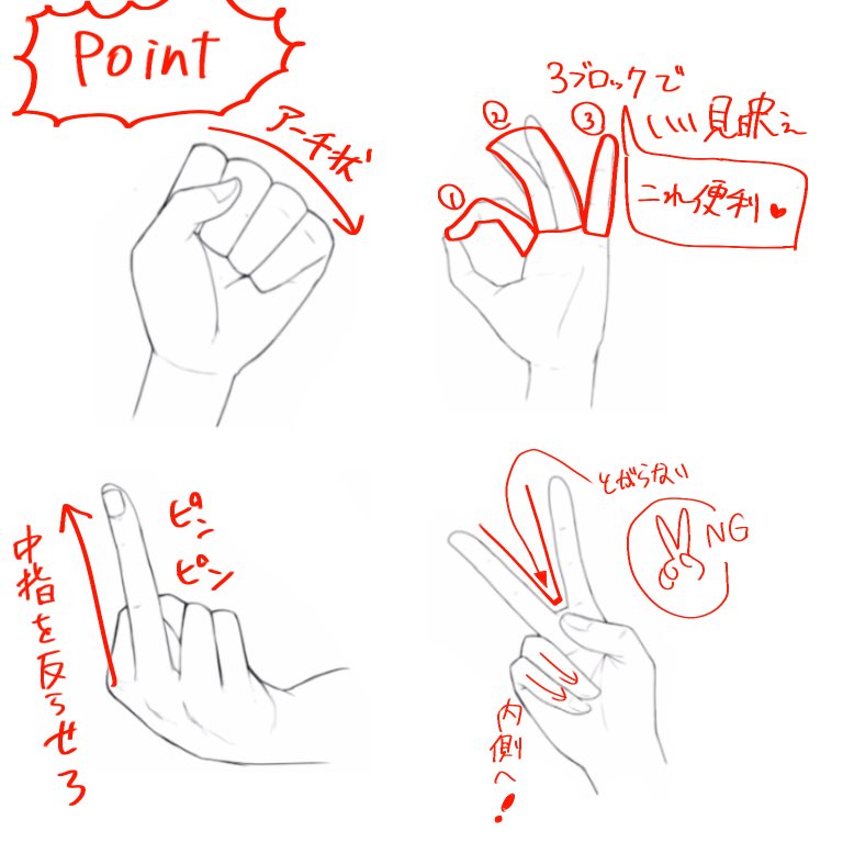 手のレパートリーを4つ厳選しました 