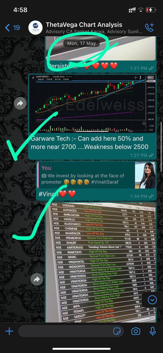 ThetaVegaCap's tweet photo. #GarwareTech
#Vinati
#BeWithWinner
Buy Winners and Keep Holding
DM for more details https://t.co/sKjktgFTNz