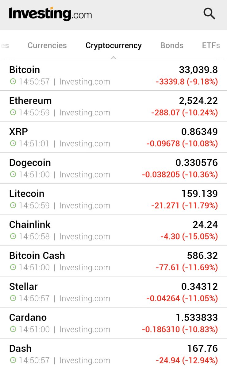 Investing.com tweet media