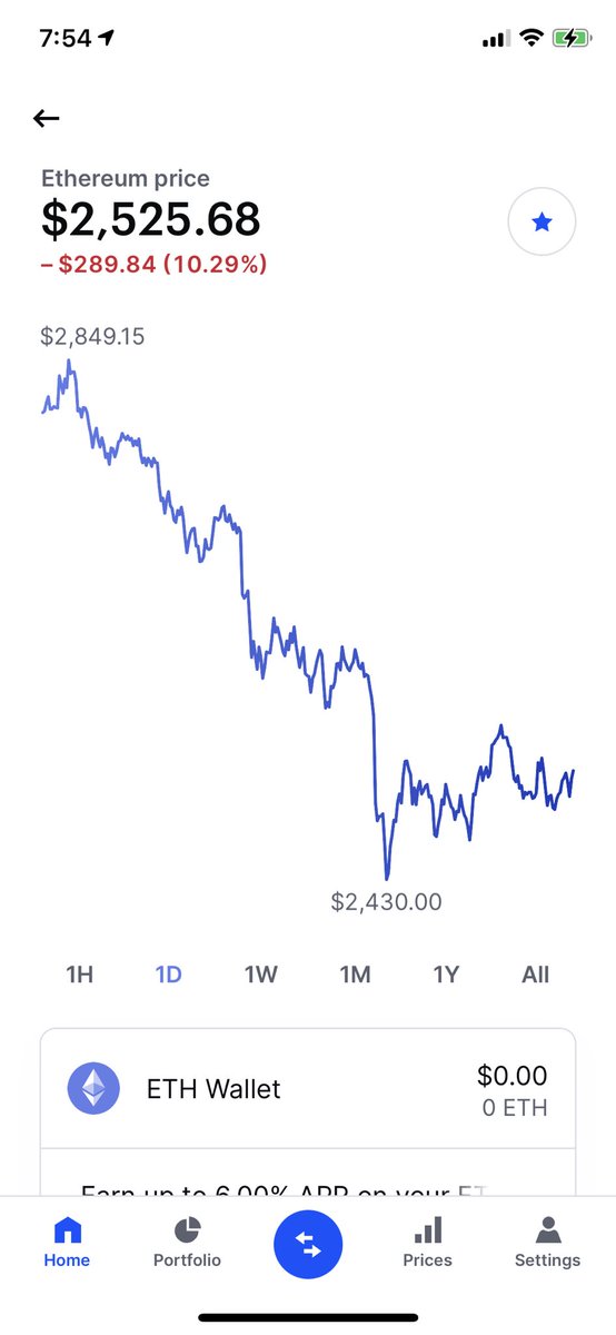 CryptosCurency's tweet photo. Do you think $ETH is going to go on a run? #crypto #bitcoin #cryptocurrency #blockchain #btc #ethereum #forex #money #trading #bitcoinmining #cryptocurrencies #bitcoinnews #cryptotrading #bitcoins #investment #investing #entrepreneur #cryptonews #invest #business #eth https://t.co/mOvQQ2rxCr