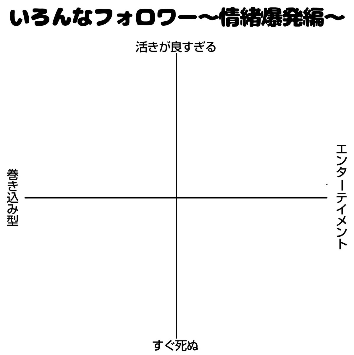 日付変わるまで募集する!いいねでやる!フォロワーもやって!(なんて?) 