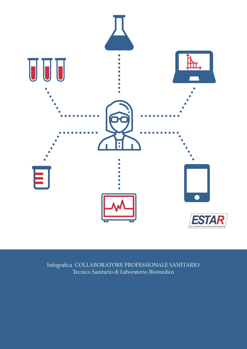 I Test Dei Concorsi Per Tecnico Di Laboratorio Biomedico Pdf Concorso Estar Tecnico Di Laboratorio - thaabia