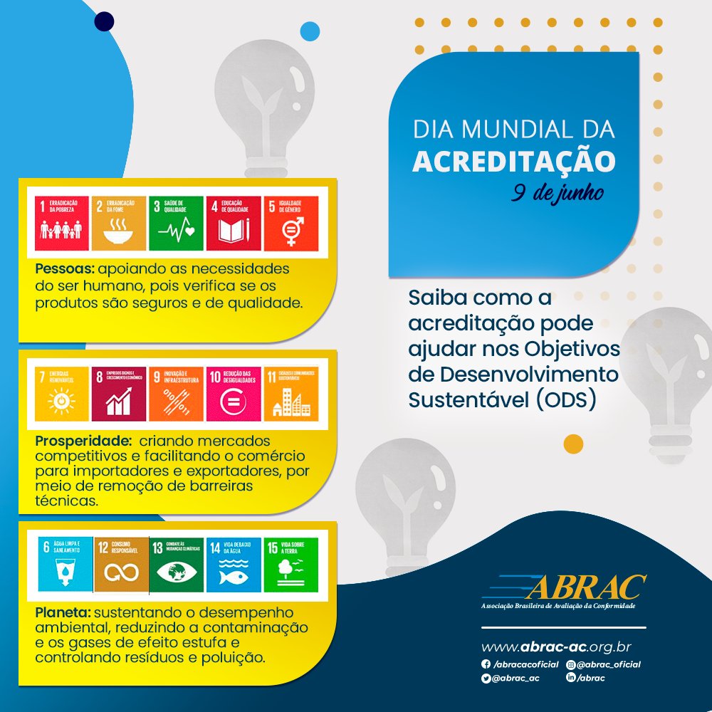 abrac_ac's tweet photo. A #acreditação, em colaboração com outras instituições de infraestrutura de qualidade, fornece as bases técnicas essenciais para o funcionamento das sociedades desenvolvidas e em desenvolvimento. #abrac #WAD2021 https://t.co/Y36iSiHIKG