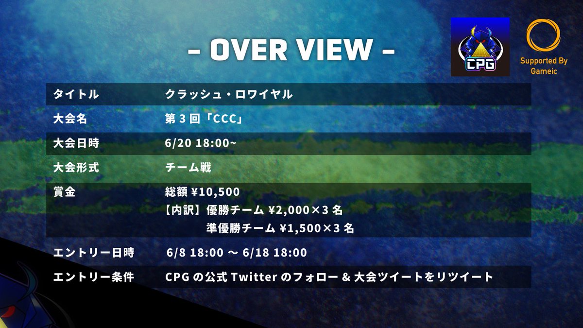 centi_peak's tweet photo. 第3回「CCC」開催‼️
今月もクラロワ大会を開催致します。
今回はなんと「チーム戦」です🔥

※開催日
6/20 18:00〜

※エントリー方法
フォロー&amp;リツイート
代表者1名がチーム名と参加者全員のTwitter IDをリプに記入

参加上限50チーム（早い段階で定員に達した場合変更するかも？！）
#クラロワ https://t.co/9AEzSz9tdn
