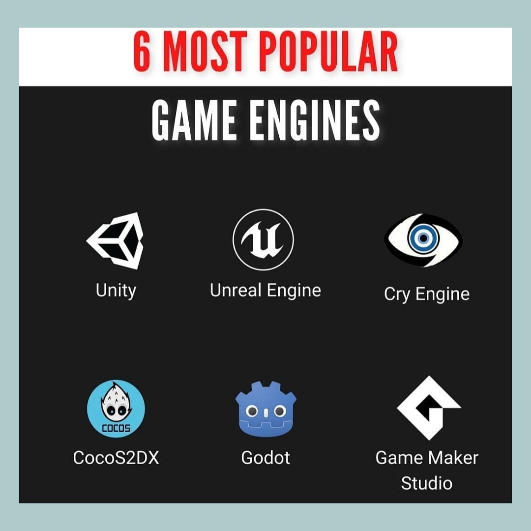 TechradianceT's tweet image. 6 Most Popular Game Engines 🔥🔥
.
.
@techradianceharbour 
.
.
#codinganddecoding #codingisfun #codingforkids #codingbootcamp #codinghumor #techradiance