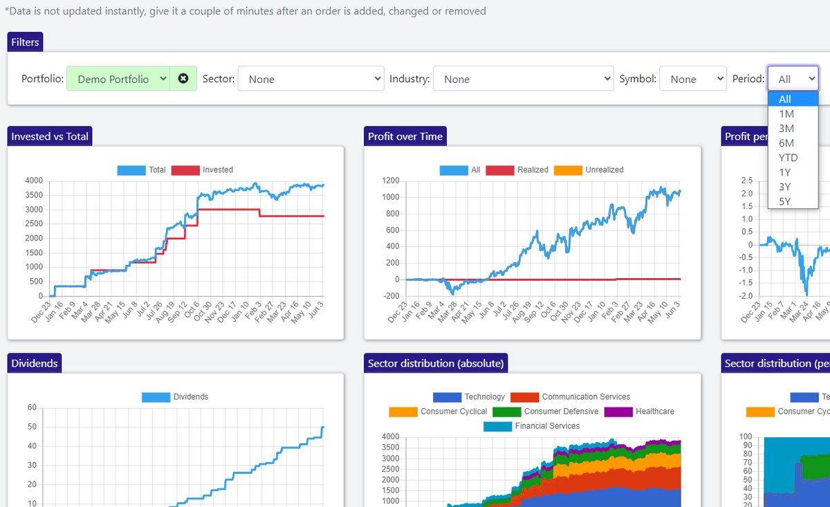 Statfolio - Portfolio Tracker tweet media