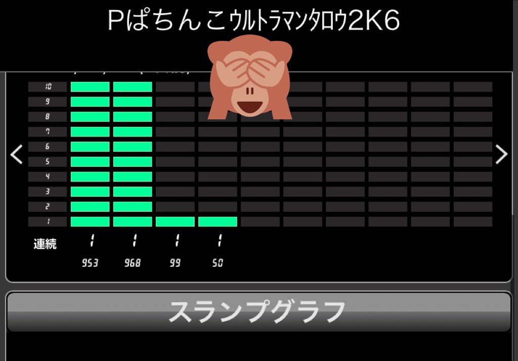 slot1229's tweet photo. エグすぎて吐きそうでした https://t.co/UWqzTNxlVI