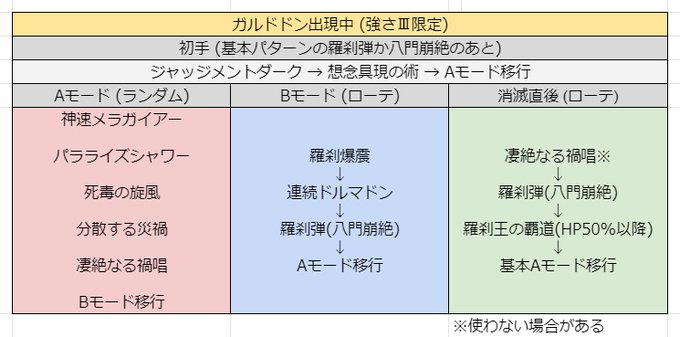 Delmeze Airpさんのイラストまとめ