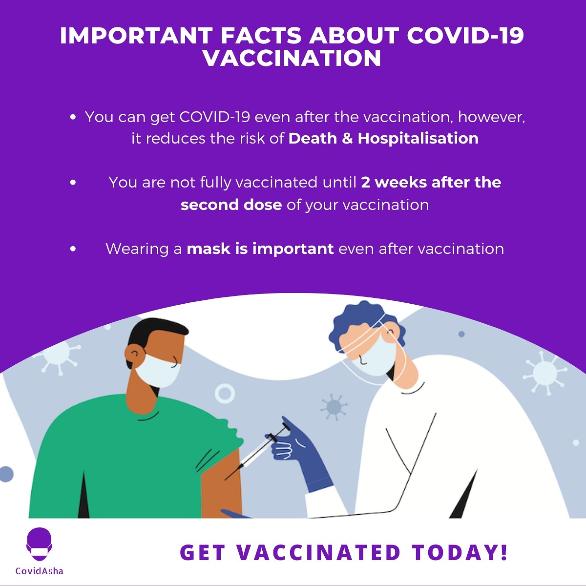 Stopping the pandemic is going to take more than wearing a mask. Build your immunity &amp; fight #COVID19 by getting vaccinated at the earliest. 

Get easier access to vaccines by saying Hi on
Whatsapp wa.me/+917676522535?… 
Telegram t.me/COVIDAshaBot
#Covid19IndiaHelp