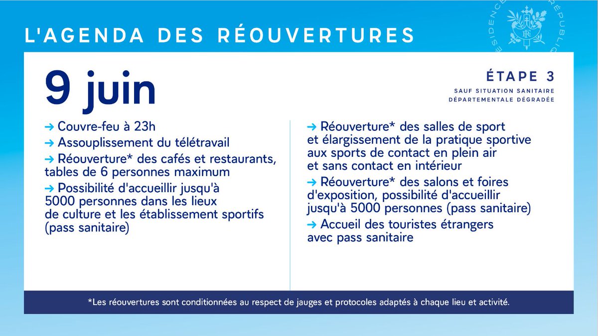 Storiginalmedia's tweet photo. A partir du 9 juin : 
#Covid_19 #Covid #Reouverture #reouverturedesterrasses #CouvreFeu #teletravail #PassSanitaire #VaccinationCovid #coronavirus #Corona #Covaxin https://t.co/lGyORPOWZH