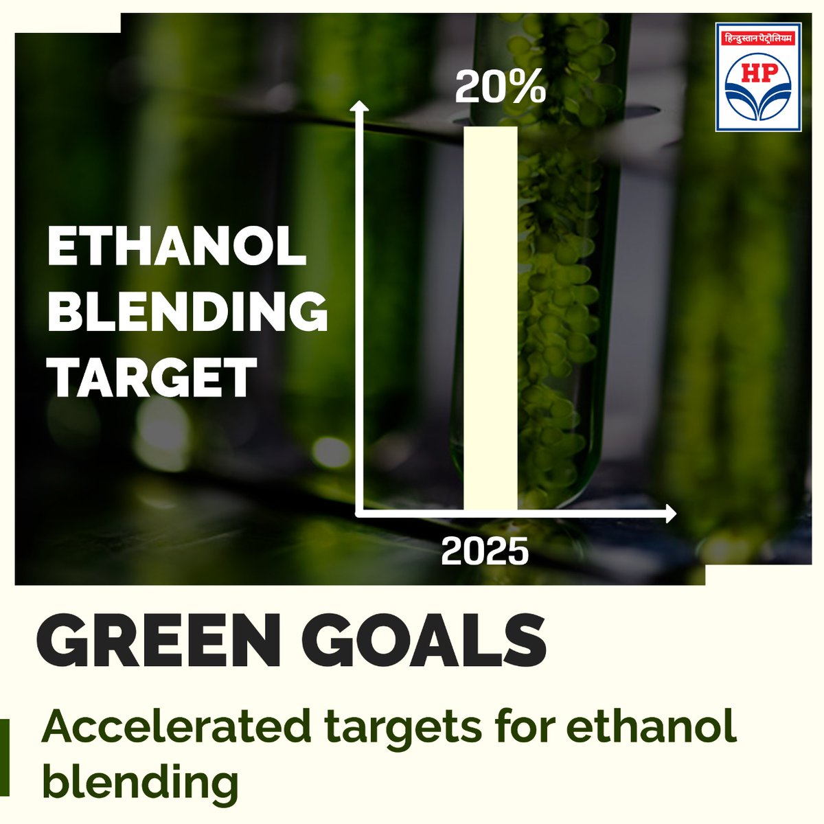 HPCL's tweet photo. An increase in ethanol-blending reduces dependency on crude oil imports &amp; makes the fuel #sustainable. For India to pace ahead in the #greenrevolution a new ambitious target for 20% ethanol blending of the year 2025 has been set. #IndiasGreenFuture
#EthanolBlending https://t.co/hxWqzMTLH1