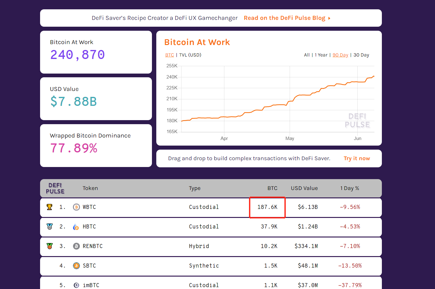 amount of bitcoins in circulation amount of bitcoins in circulation