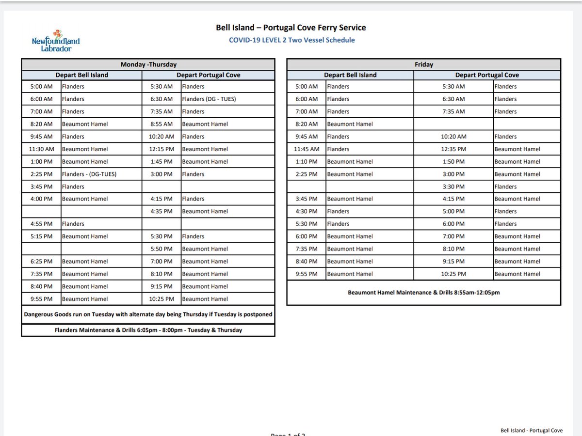 ♨£łøӯԃ♨ on Twitter "Tuesday🚢Bell Island Ferry Service Is Operating