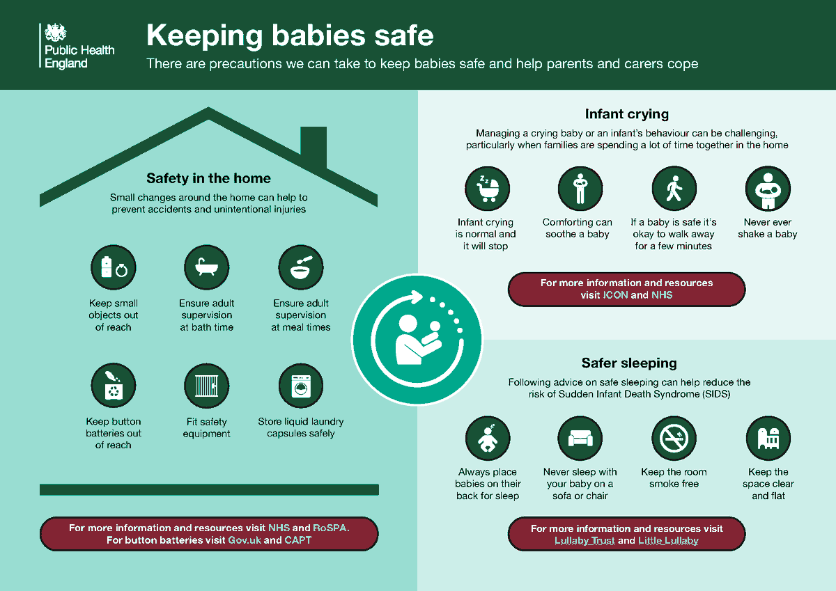 BH_StartForLife's tweet photo. This #ChildSafetyWeek, don't forget the T.I.C.K.S acronym if you're wearing a sling or carrier:
Tight
In view at all times
Close enough to kiss
Keep chin off the chest
Supported back
 
@LullabyTrust has more information and advice about safer sleep: https://t.co/nxcwgN0nnJ https://t.co/Hb9ZR5TWSF