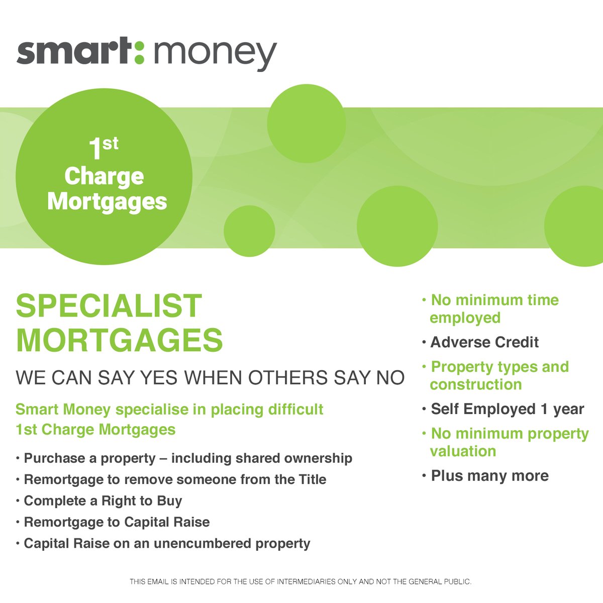SmartMoneyLoans's tweet photo. https://t.co/axY5xIAuNA