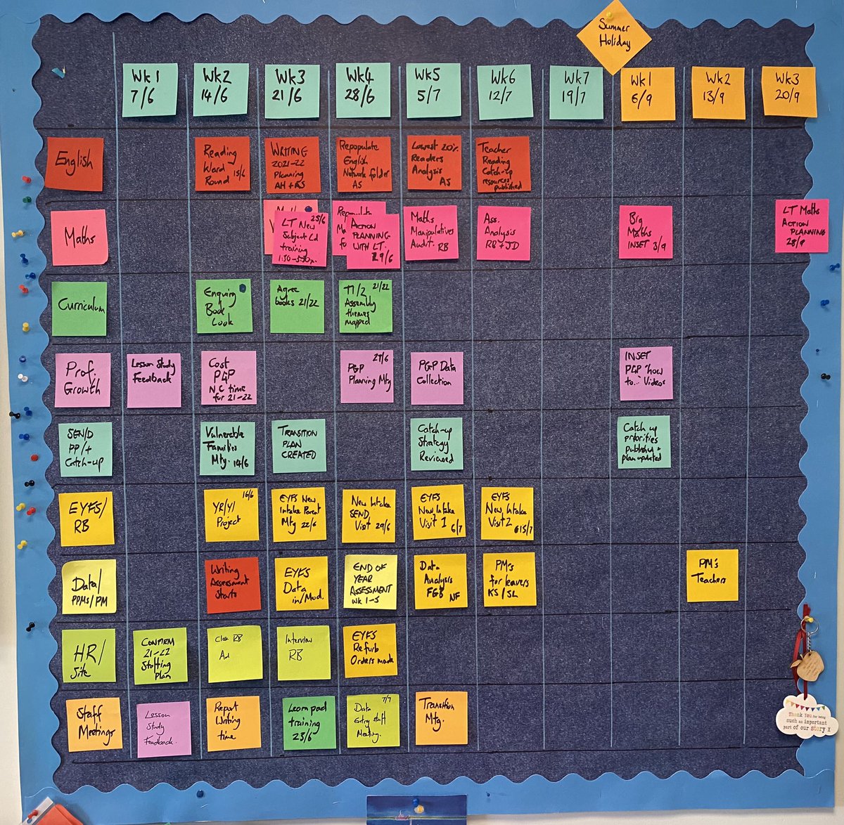Southgloshead's tweet photo. Right! Term 6 looks like this! https://t.co/hGBFMrCp2g