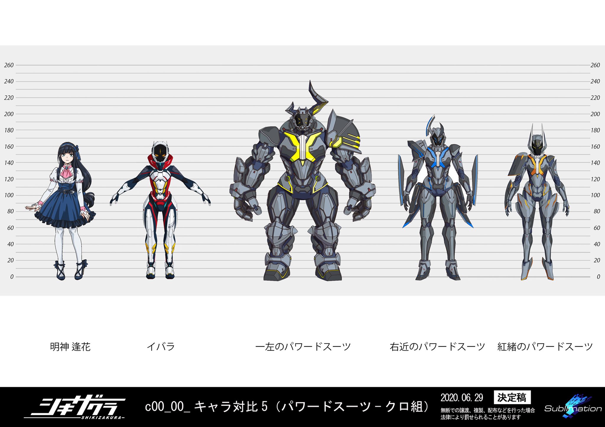 シキザクラ 公式 21年10月 放送決定 クロ組のパワードスーツ メチャクチャ強そうでカッコ良い 明日から一体ずつ紹介して行きたいと思います シキザクラ パワードスーツ ロボットアニメ T Co Sukrafmqx8 Twitter