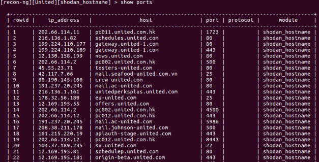 Recon-ng Tutorial 

Part 1 Install and Setup
securenetworkmanagement.com/recon-ng-tutor…

Part 2 Workspaces and Import
securenetworkmanagement.com/recon-ng-tutor…

Part 3 Usage and Reporting
securenetworkmanagement.com/recon-ng-tutor…

#infosec #pentest #OSINT #redteam