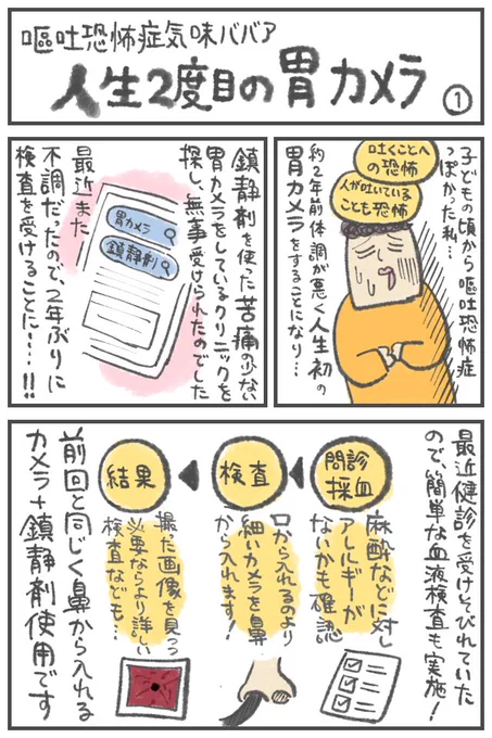 人生2度目の胃カメラッ……!!
やはりあっという間に終わりました。無駄に続く!!!
コロナで健康診断の機会を逃していたので、ちゃんと受けようと思いました…。
詳しい感想はブログ▼
https://t.co/f1YwD5I98f
#ババアの漫画 #胃カメラ 