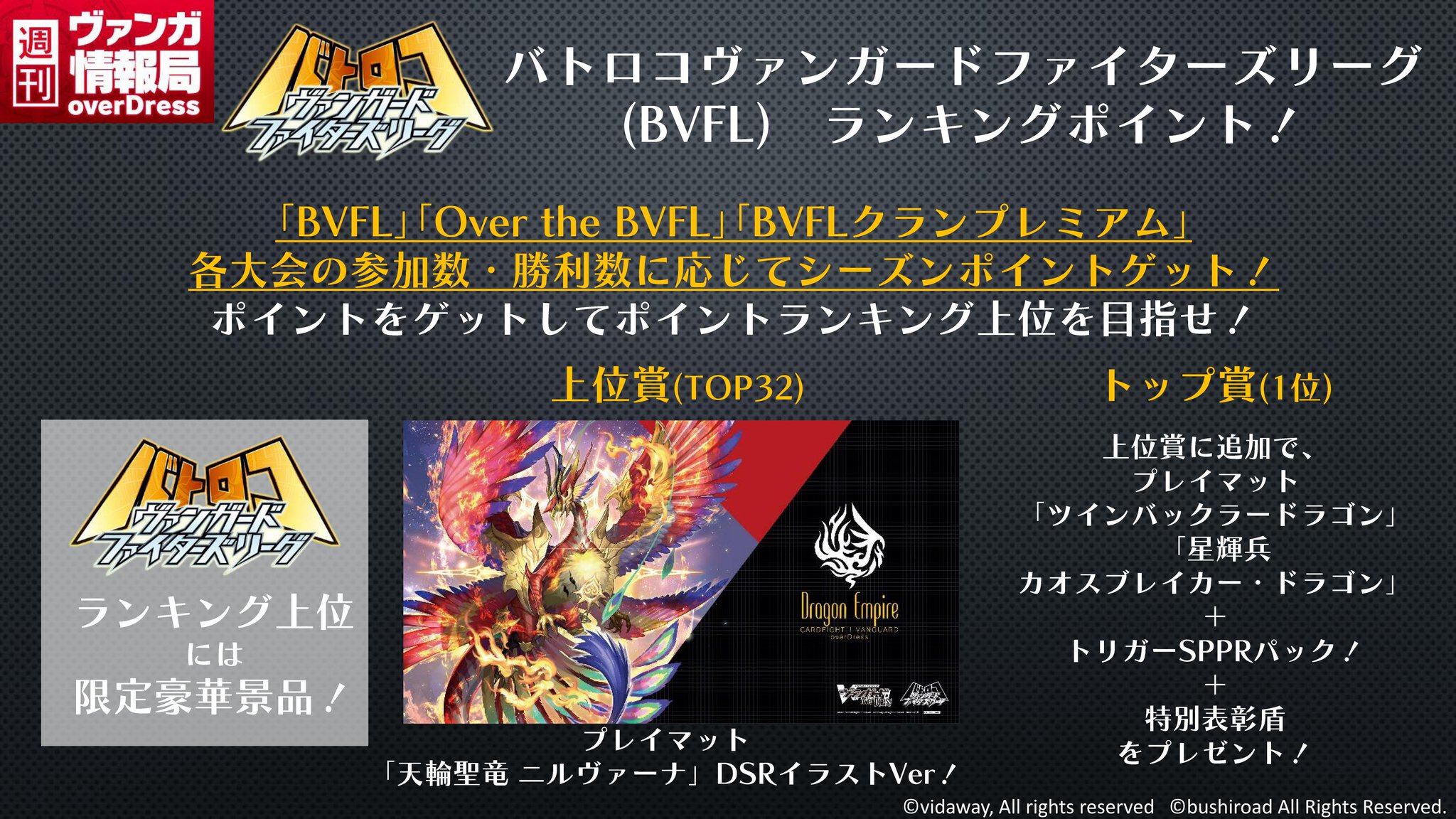 ヴァンガード バトロコファイターズリーグ ニルヴァーナ プレイマット ヴァンガード バトロコファイターズリーグ ニルヴァーナ プレイ