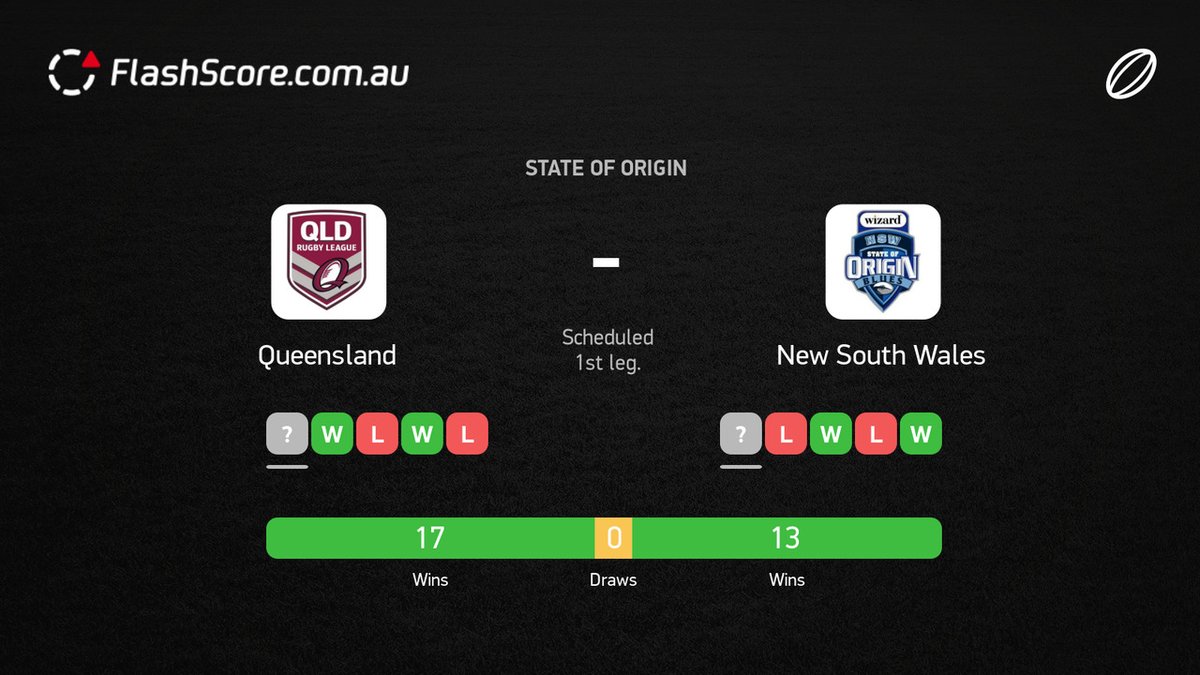 Tennis livescore flash score