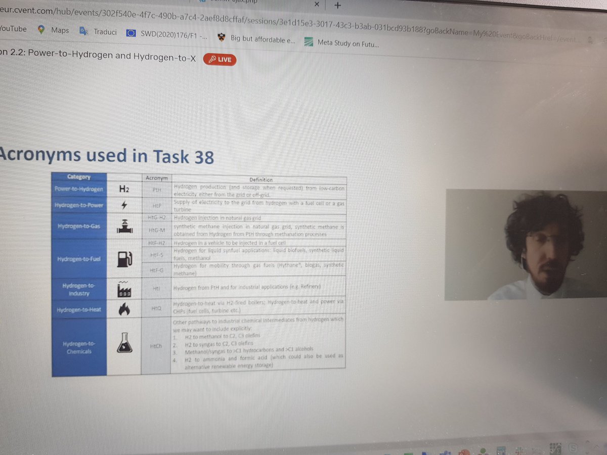 ReisPiero's tweet photo. #iaee2021online
#PtH2 #H2tX
Francesco dolci @JRC @EU_Commission
12 countries,
national legislation analysed
2018-2019
Taxonomy PtH2 + 9 types of H2tX https://t.co/eJiWSuzsss