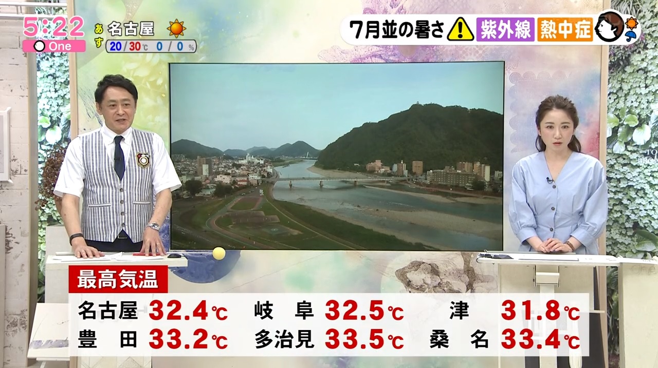 吉田ジョージ 東海テレビ公式ブログ ジョージの天気上々 毎日更新中 最新記事 おせっかいな天気予報 真夏日に麦茶を T Co F6rvi8xbzz ジョージのおせっかいな天気予報 T Co Q9jpulvpnk Twitter