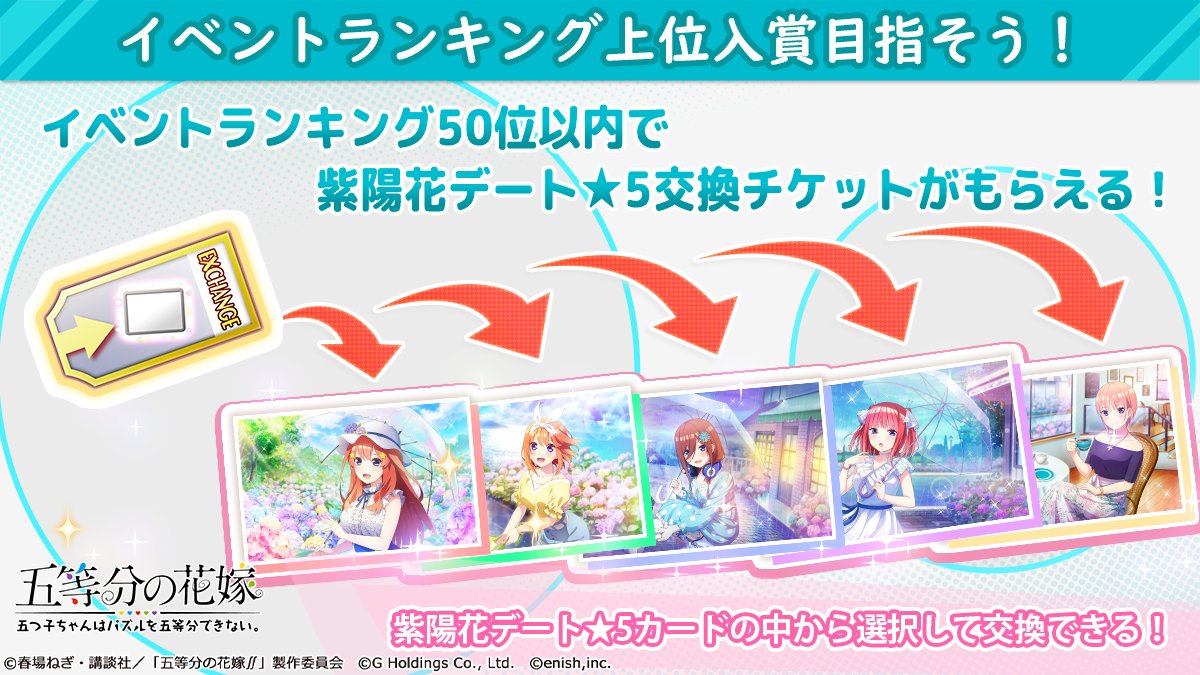 ごとぱず セルラン推移と評価 アプリ情報まとめ Appmedia ごとぱず セルラン推移と評価 アプリ情報まとめ Appmedia