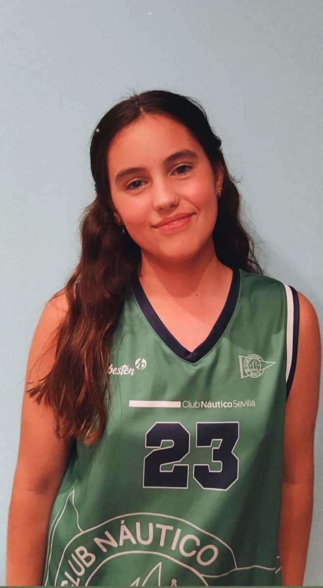 Club Náutico Sevilla Baloncesto tweet media