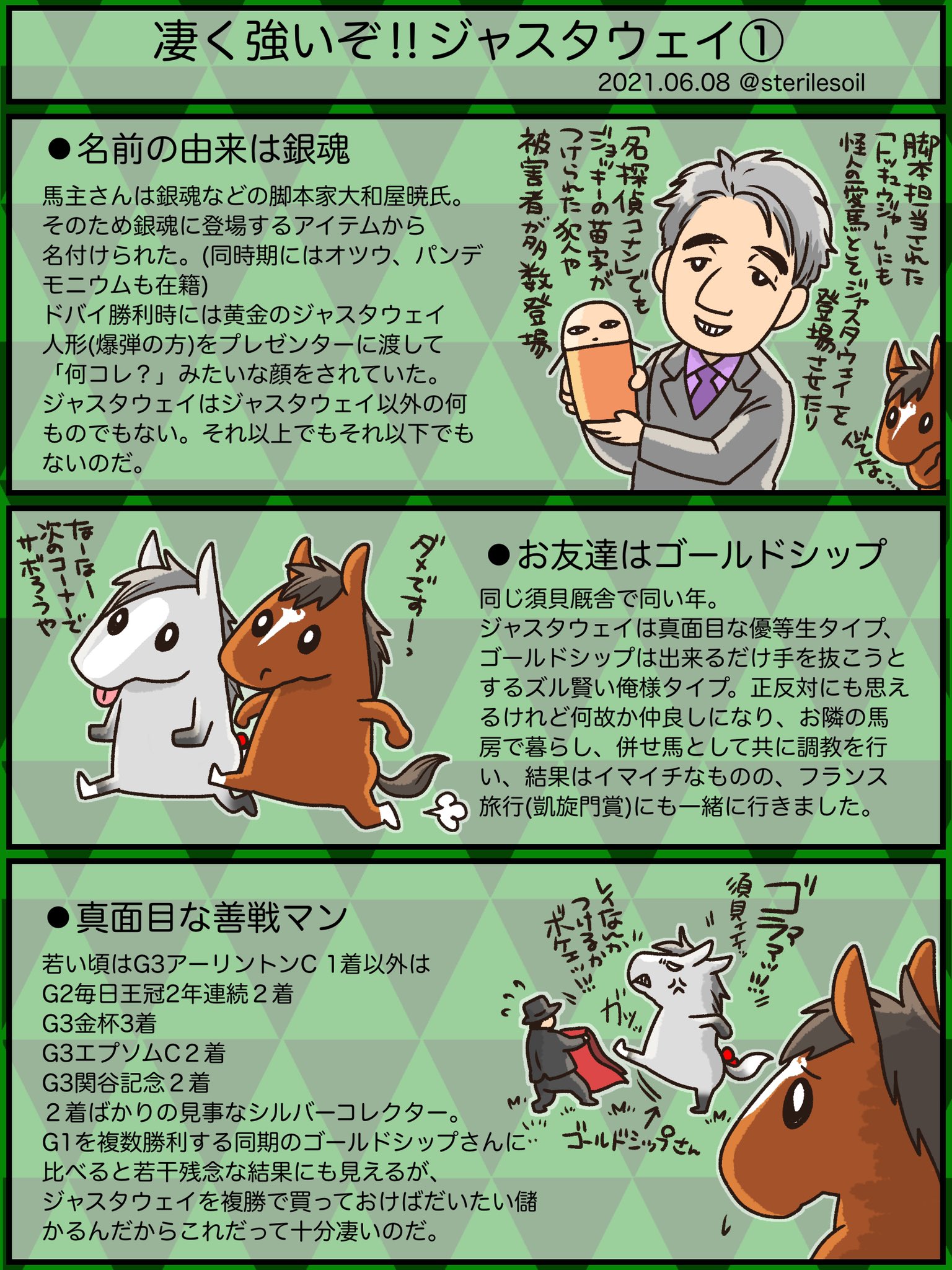 キクコ ジャスタ君のことネタ馬みたいに描いちゃったけど本当はすごく強くてカッコいいんだぜ というまとめ ジャスタとゴルシは 真面目な子が不真面目な子に合わせてふざけている のが萌えなんです ゴルシとジャスタ ジャスタウェイ T Co
