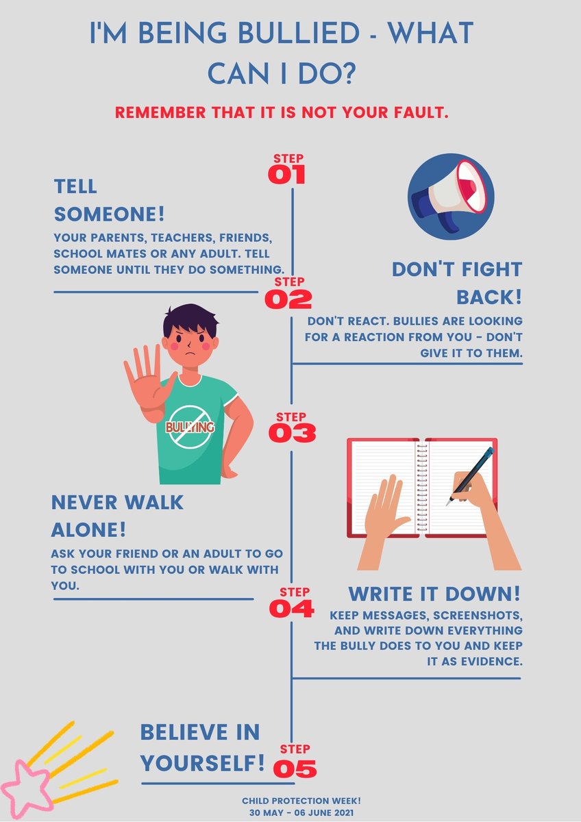 HealtheNews's tweet photo. If you are being bullied here are five practical steps that can help you. Let’s create an environment in which bullying is no longer tolerated or socially acceptable. #BullyingIsNotOkay #childprotectionweek2021 #ChildProtectionMonth #whatisbullying #bullying @STOMPOutBullyng https://t.co/N8ddX6uQ6V