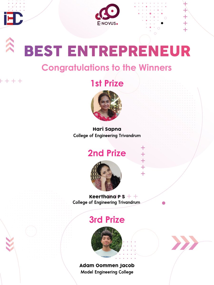 iedccet's tweet image. Congratulations to the winners of Best Entrepreneur competition 💫