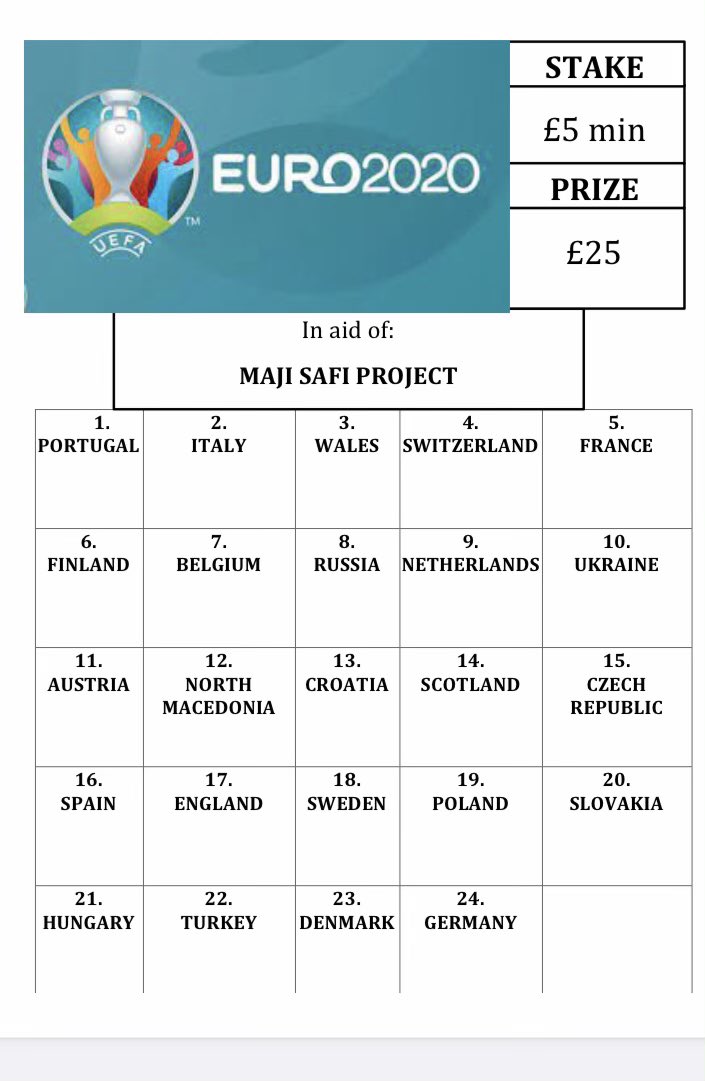 tomcheetham1997's tweet photo. You will be provided a number at random that I will reveal via a Facebook live at midday on Friday 11th June before the kick off of the first game! 

PM me to enter or for any further info. Thanks for your support 👍
#charity #EURO2020 
⚽️ Please like &amp; share ⚽️ https://t.co/mf1xzcBU9W