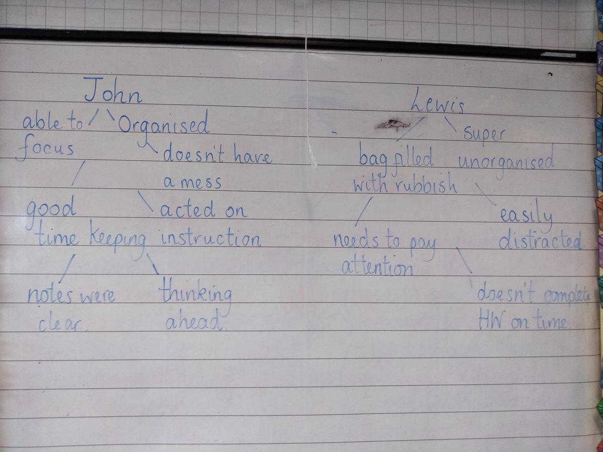 mcgeoch_hazel's tweet photo. P7 @StTeresasPS linking #SEL skills to high school planning. "If I have geography on a Monday what do I need to pack in my bag the night before?" @PATHSEdUK 1/2 https://t.co/syUa3JFOvm