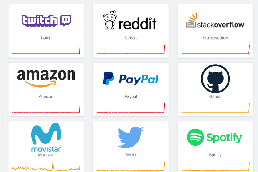 applesfera's tweet photo. Medio Internet está caído: Twitch, Amazon, Reddit, Spotify y otras webs están sufriendo problemas https://t.co/Xjy8uLYAbp https://t.co/AC2grbZGxV