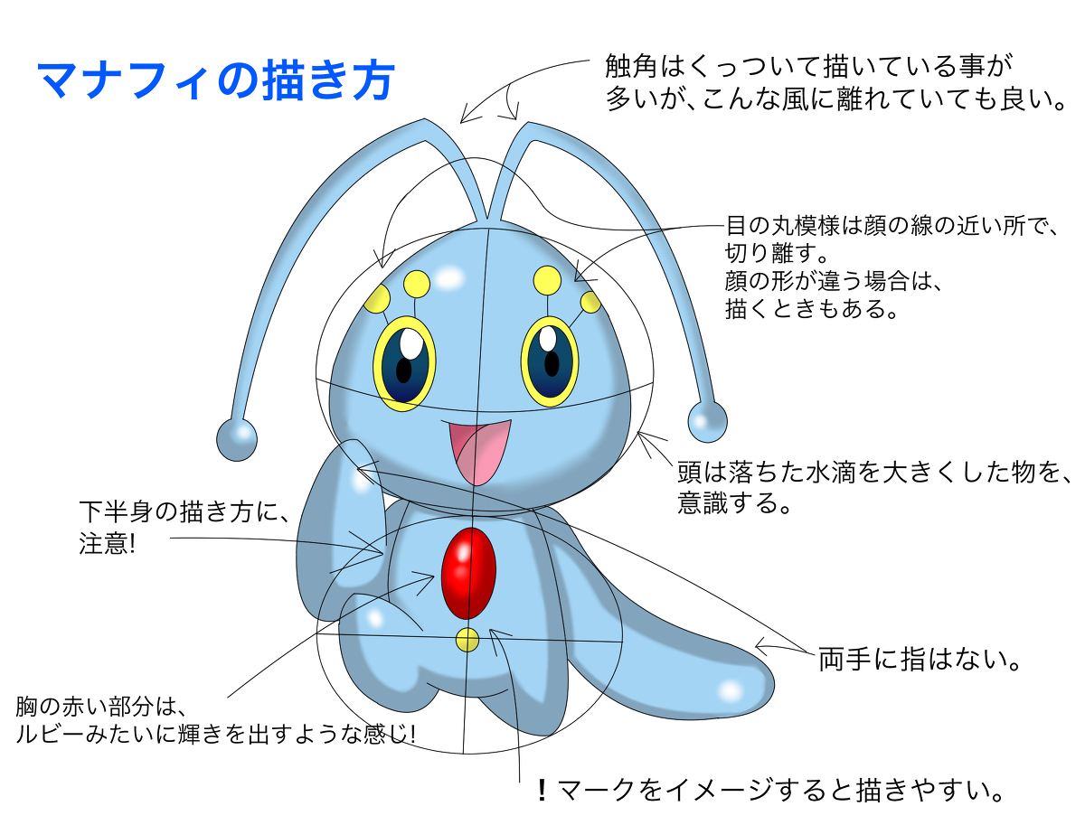 マナフィ Hashtag Posts And Instagram Pictures And Videos Offerdos Com