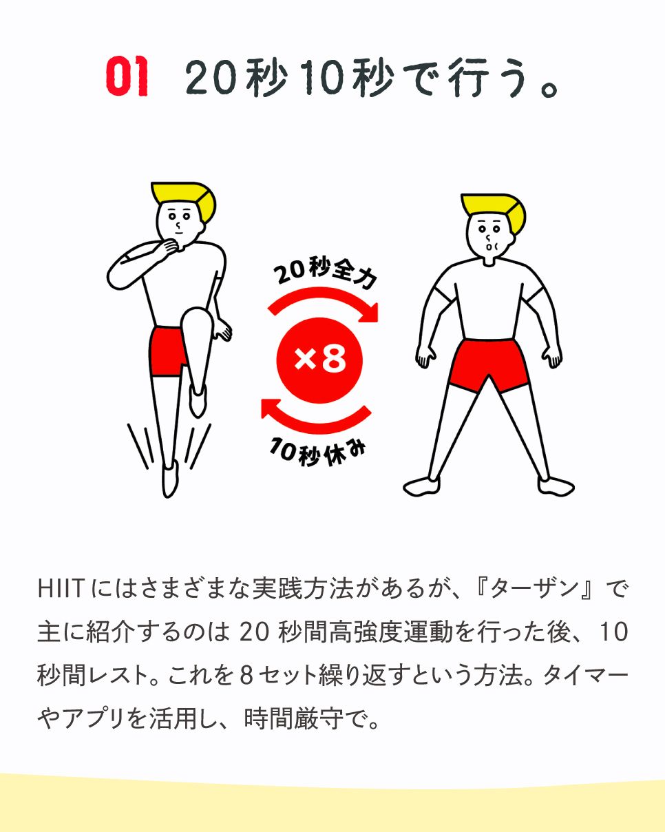 Tarzan 張り切ってhiitに取り組んでみたものの なーんだ ちっとも効かないじゃん てなふうにネット上で呟いている人のほとんどは本当のhiitを実践できていない 自分で自分を追い込むためには こんな感じ ではng これが正解 というルールに